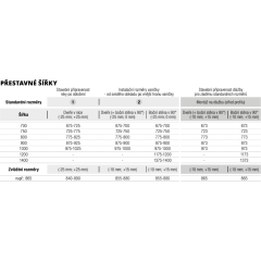 SanSwiss TOP-LINE S Jednokřídlé dveře TLSP0755022