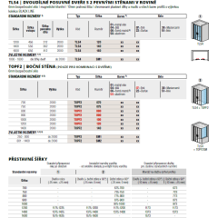 SanSwiss TOP-LINE S Dvoudílné posuvné dveře s 2 pevnými stěnami v rovině TLS41200130