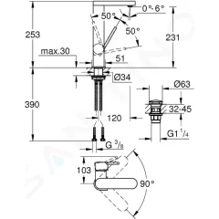 Grohe Umyvadlová baterie L, s výpustí Push-Open, chrom 23873003