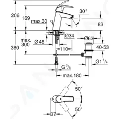 Grohe Umyvadlová baterie s výpustí, chrom 23322001