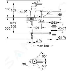 Grohe Páková umyvadlová baterie, chrom 32204001