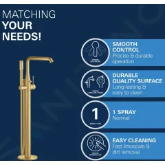 Grohe Vanová baterie do podlahy, kartáčovaný Cool Sunrise 23491GN1