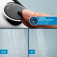 Grohe Sprchový set pod omítku, průměr 25 cm, 2 proudy, chrom 25292000