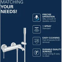 Grohe Vanová baterie s příslušenstvím, chrom 33628001