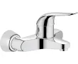 Grohe Euroeco Special