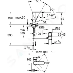 Grohe Umyvadlová baterie M s výpustí, chrom 23871003