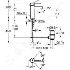 Grohe Páková umyvadlová baterie S, chrom 32898001