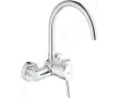 Grohe Concetto