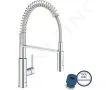 Grohe Get