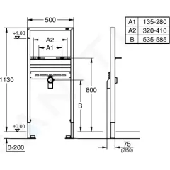 Grohe Předstěnový instalační prvek pro umyvadlo, stavební výška 113 cm 38557001