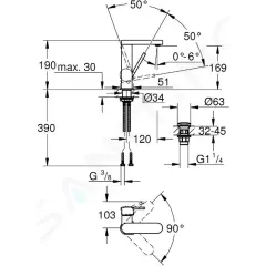 Grohe Umyvadlová baterie M s výpustí Push-Open, chrom 23872003