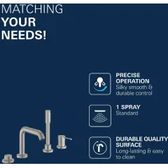 Grohe Baterie na okraj vany, 4-otvorová instalace, supersteel 19578DC1