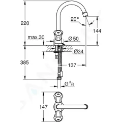 Grohe Umyvadlová kohoutková baterie, chrom 21337001