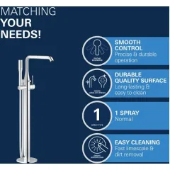 Grohe Vanová baterie do podlahy, chrom 23491001