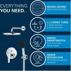 Grohe Sprchový set pod omítku, průměr 25 cm, 2 proudy, chrom 25292000